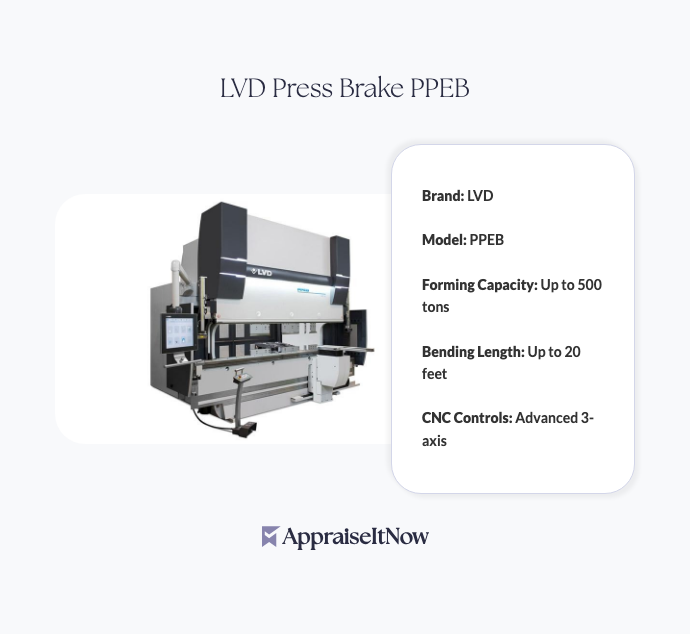 Facts of an LVD Press Brake PPEB
