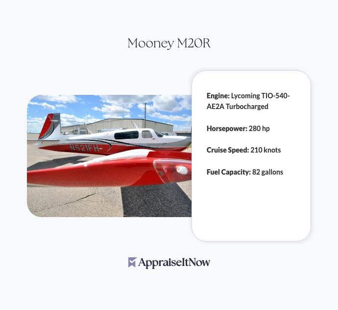 Facts of a Mooney M20R