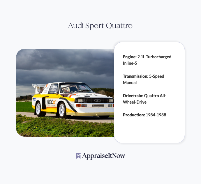Facts of an Audi Sport Quattro