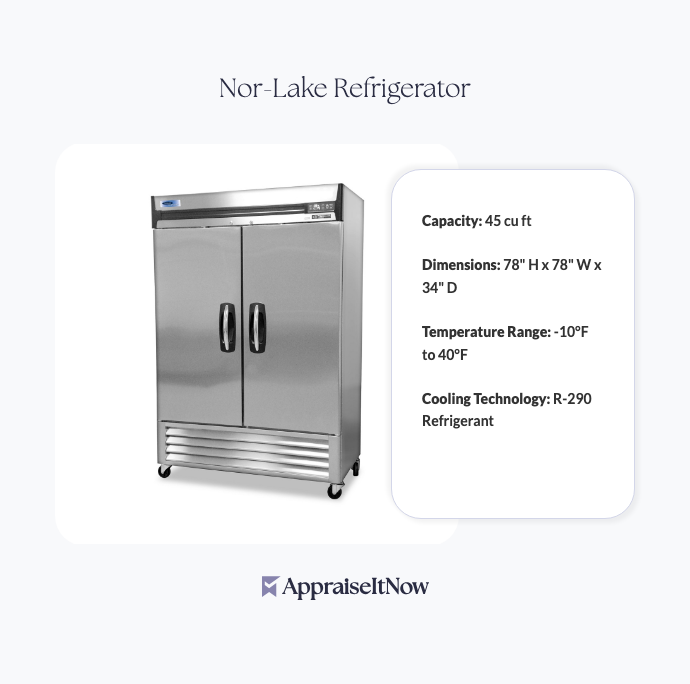 Facts of a Nor-Lake Refrigerator