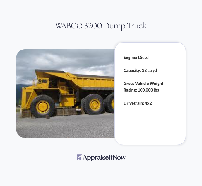 Facts of a WABCO 3200 Dump Truck