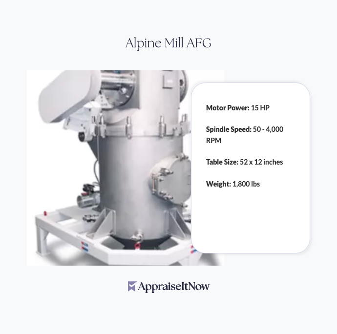Facts of an Alpine Mill AFG