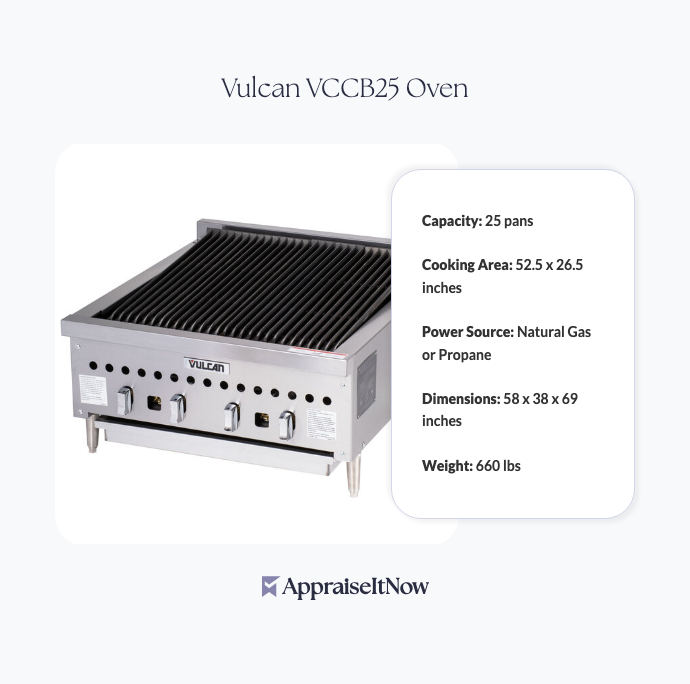 Facts of a Vulcan VCCB25 Oven