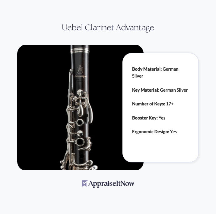 Facts of an Uebel Clarinet Advantage