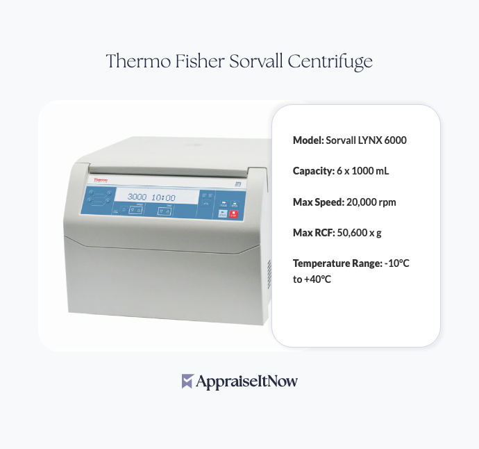 Facts of a Thermo Fisher Sorvall Centrifuge