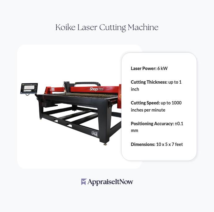 Facts of a Koike Laser Cutting Machine