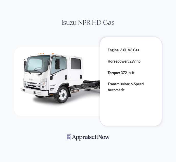 Facts of an Isuzu NPR HD Gas