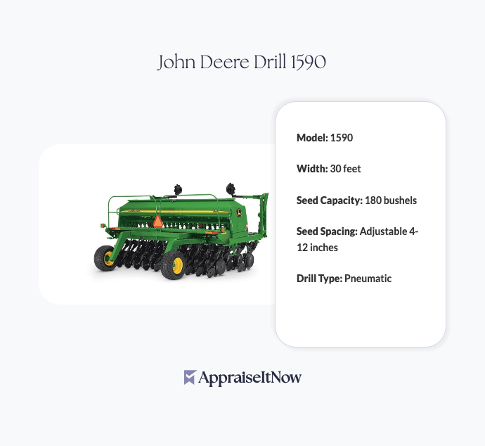 Facts of a John Deere Drill 1590