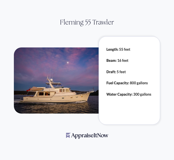 Facts of a Fleming 55 Trawler