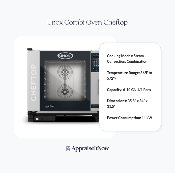 Facts of an Unox Combi Oven Cheftop