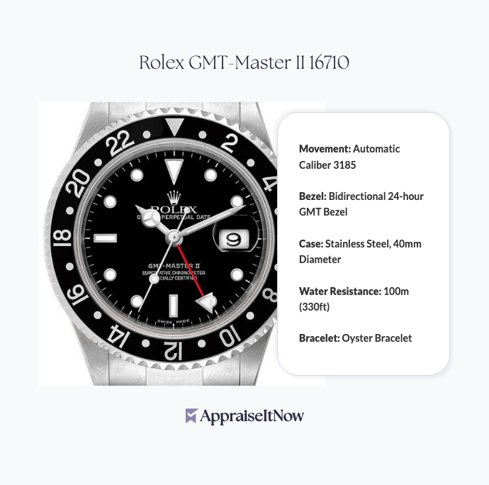 Facts of a Rolex GMT-Master II 16710