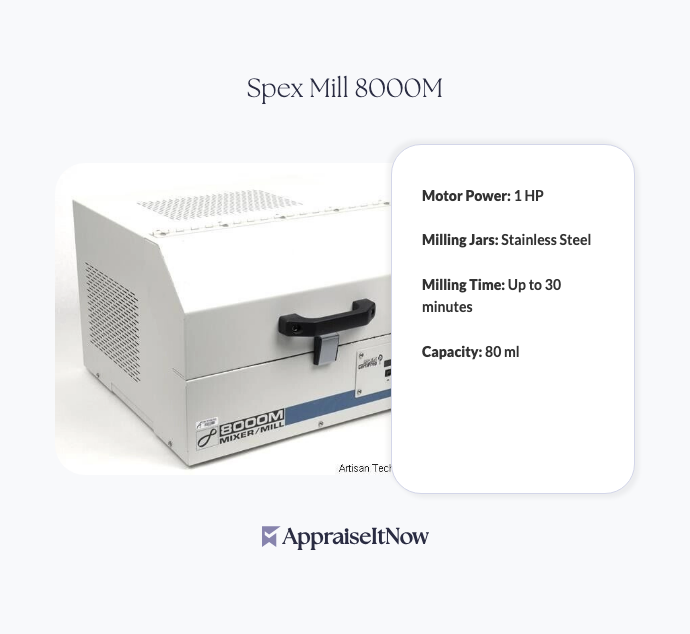 Facts of a Spex Mill 8000M