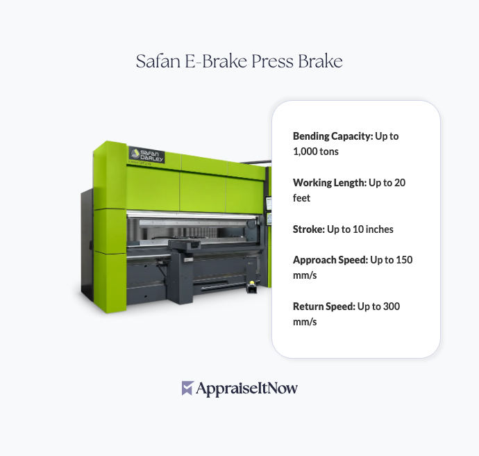 Facts of a Safan E-Brake Press Brake