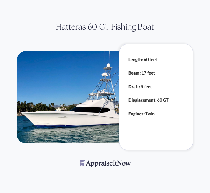 Facts of a Hatteras 60 GT Fishing Boat