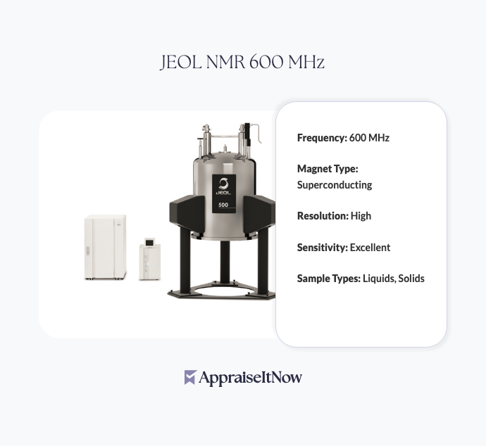 Facts of a JEOL NMR 600 MHz
