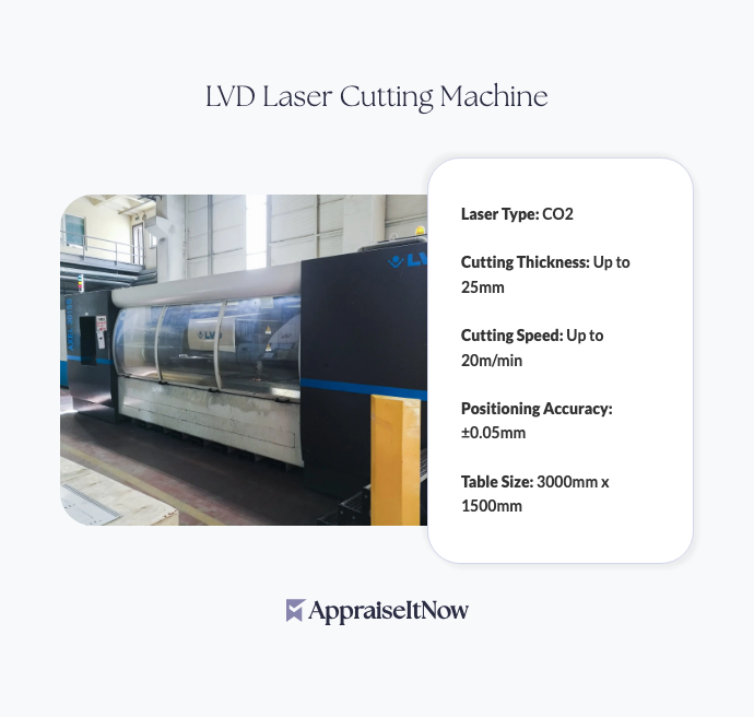 Facts of an LVD Laser Cutting Machine