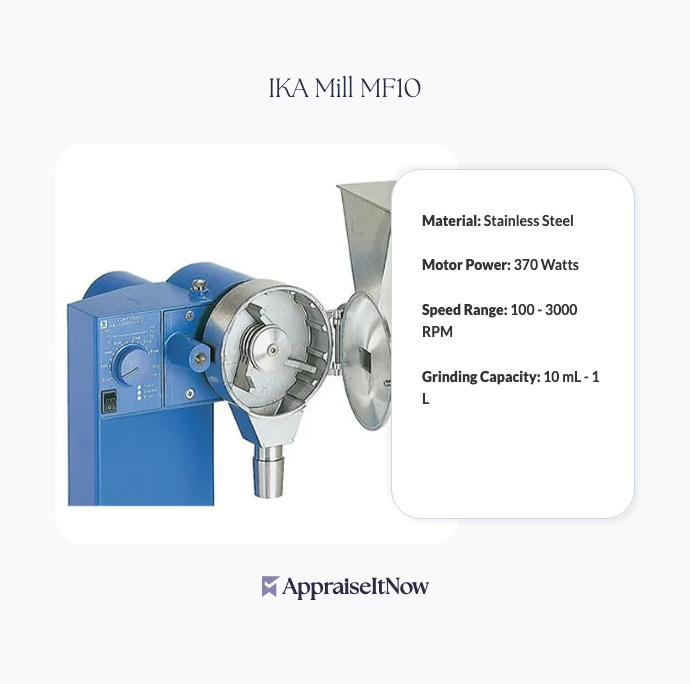 Facts of an IKA Mill MF10