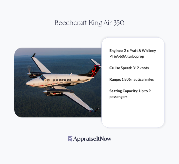 Facts of a Beechcraft King Air 350