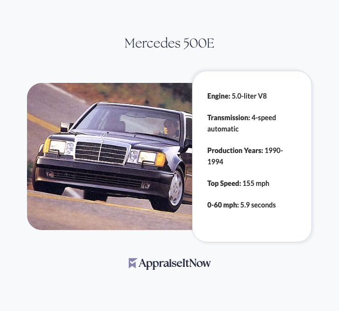 Facts of a Mercedes 500E