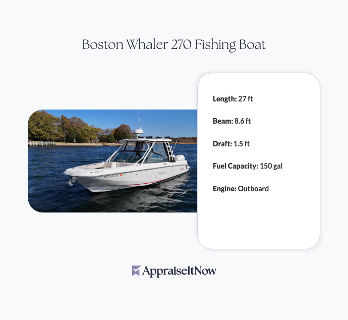 Facts of a Boston Whaler 270 Fishing Boat