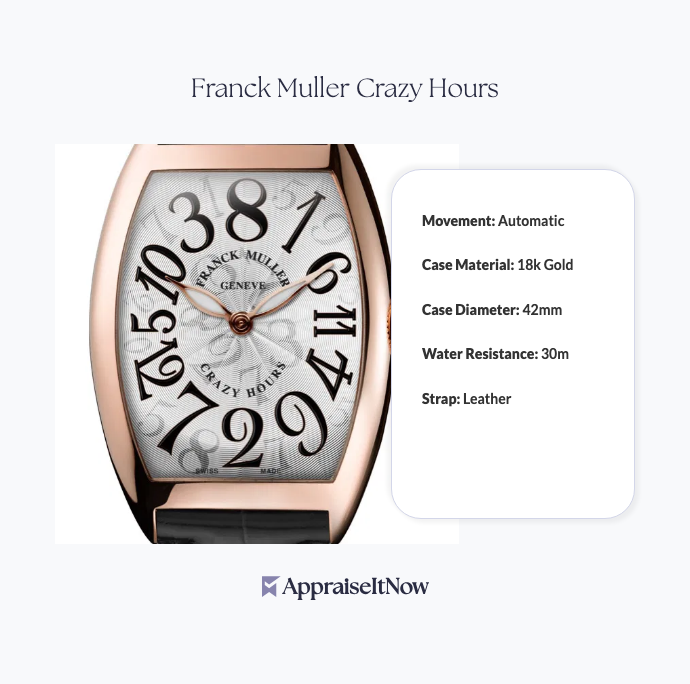 Facts of a Franck Muller Crazy Hours