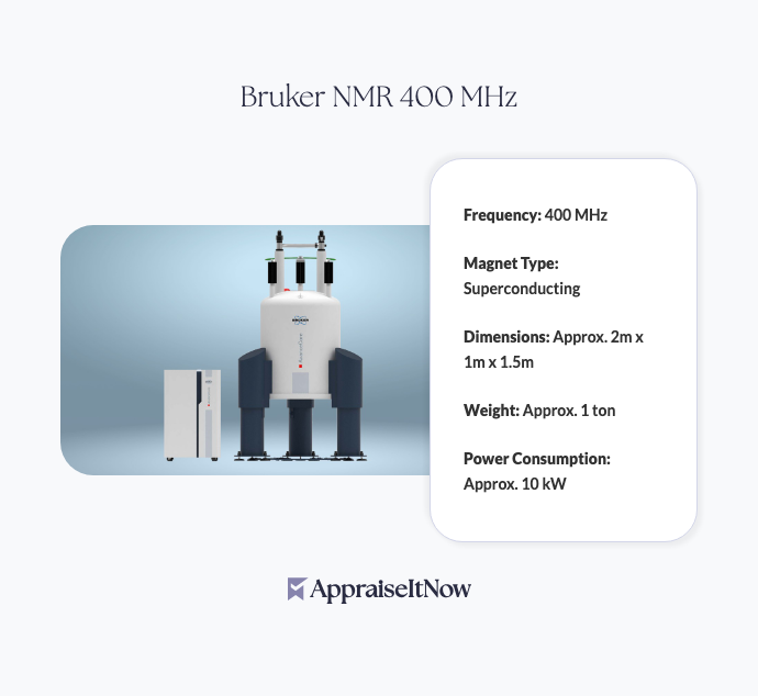 Facts of a Bruker NMR 400 MHz