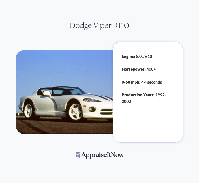 Facts of a Dodge Viper RT10