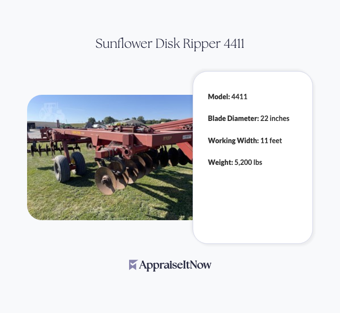 Facts of a Sunflower Disk Ripper 4411