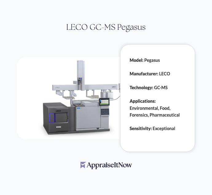 Facts of a LECO GC-MS Pegasus