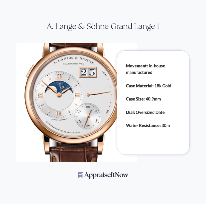 Facts of an A. Lange & Söhne Grand Lange 1