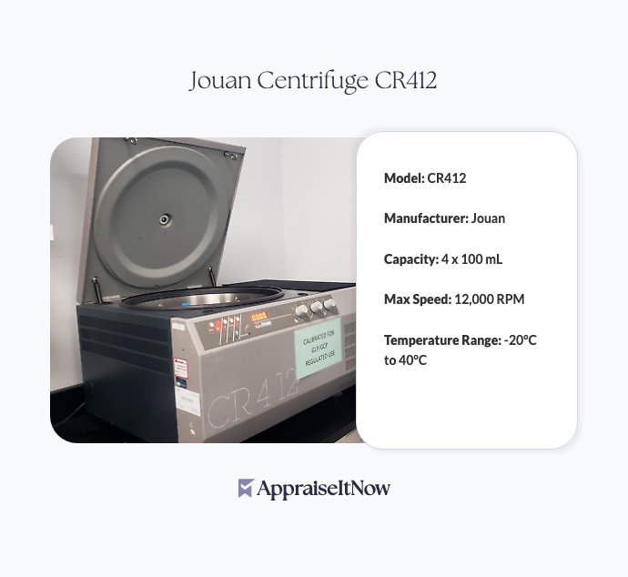 Facts of a Jouan Centrifuge CR412