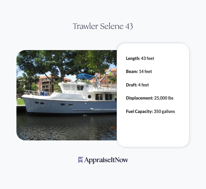 Facts of a Trawler Selene 43