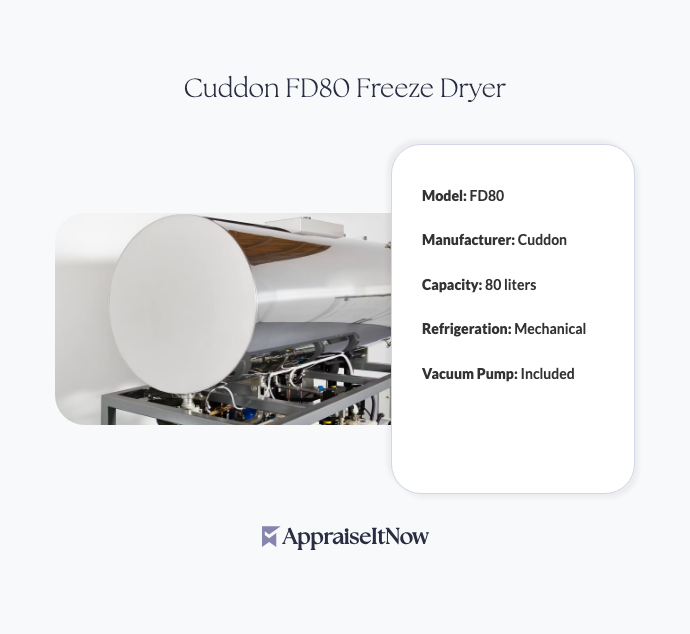 Facts of a Cuddon FD80 Freeze Dryer