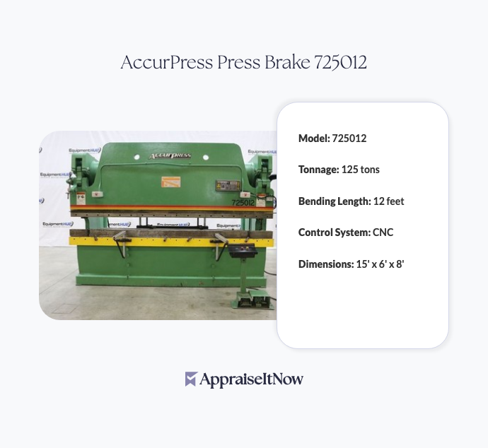 Facts of an AccurPress Press Brake 725012