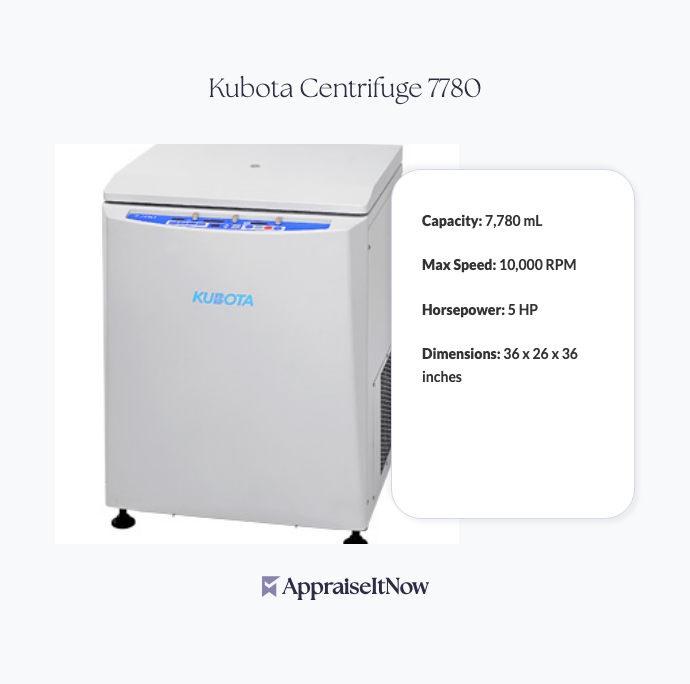 Facts of a Kubota Centrifuge 7780