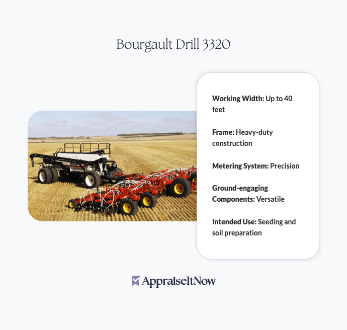 Facts of a Bourgault Drill 3320