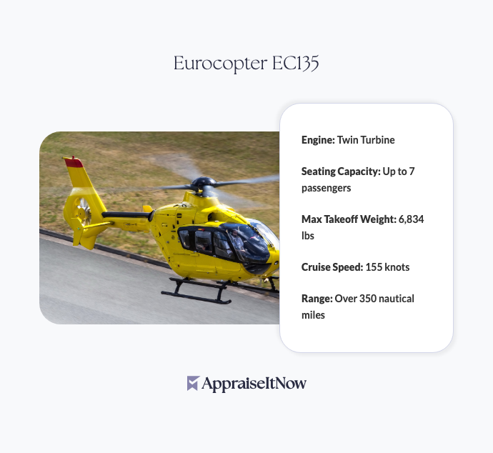 Facts of a Eurocopter EC135