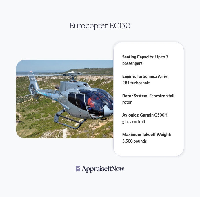 Facts of a Eurocopter EC130