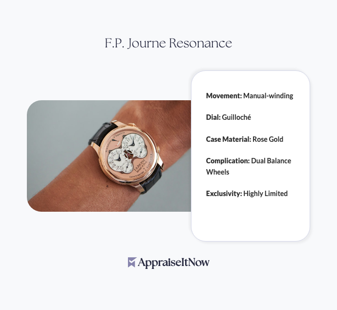 Facts of an F.P. Journe Resonance