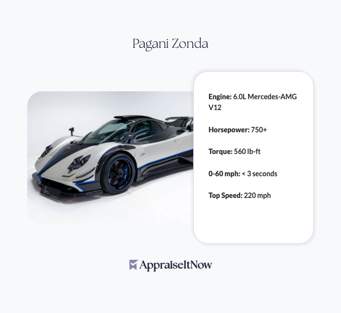 Facts of a Pagani Zonda