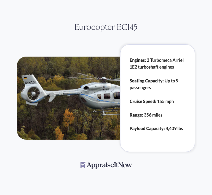 Facts of a Eurocopter EC145