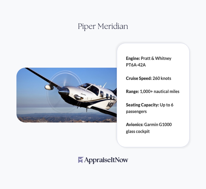 Facts of a Piper Meridian