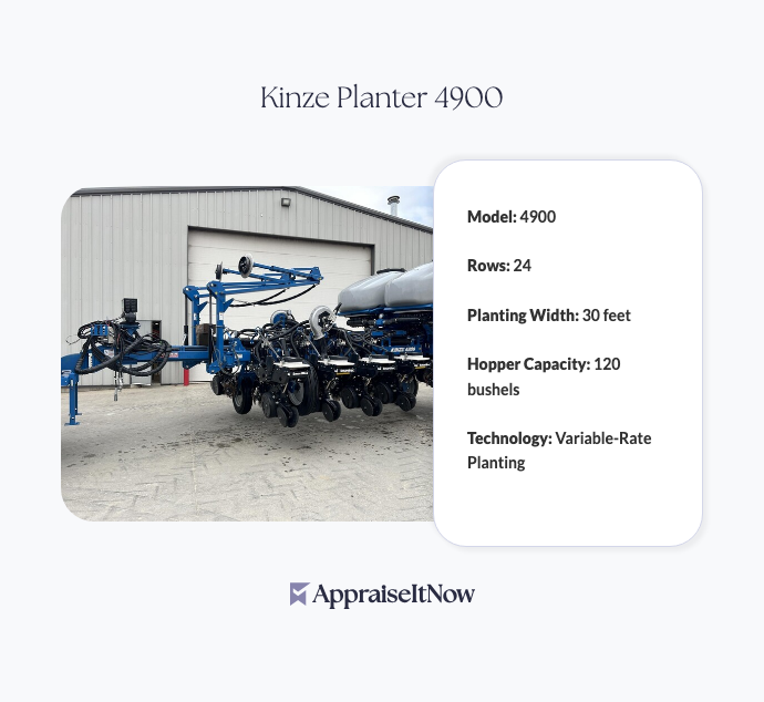 Facts of a Kinze Planter 4900