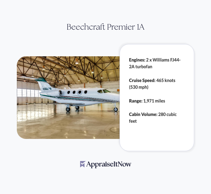 Facts of a Beechcraft Premier 1A
