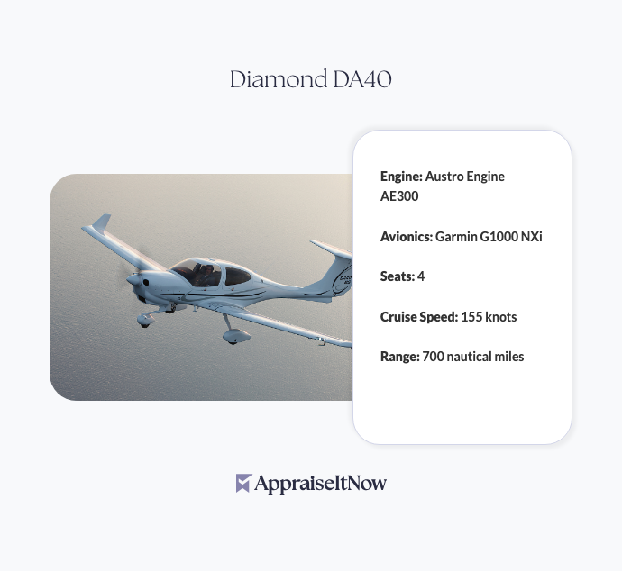 Facts of a Diamond DA40