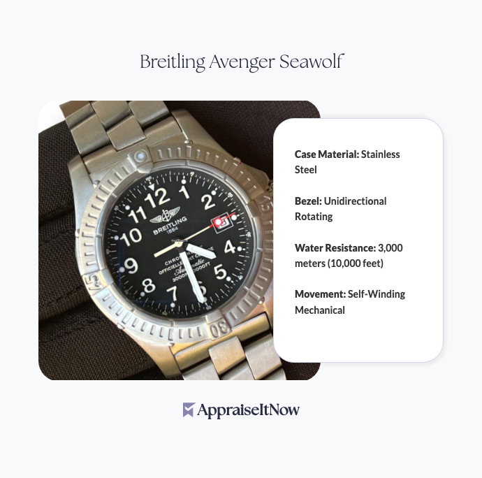 Facts of a Breitling Avenger Seawolf