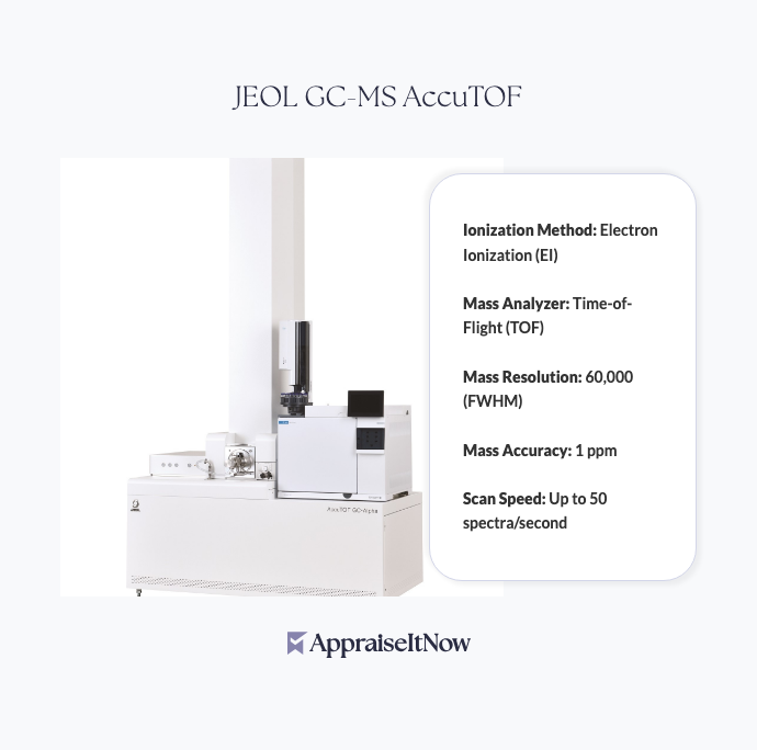 Facts of a JEOL GC-MS AccuTOF