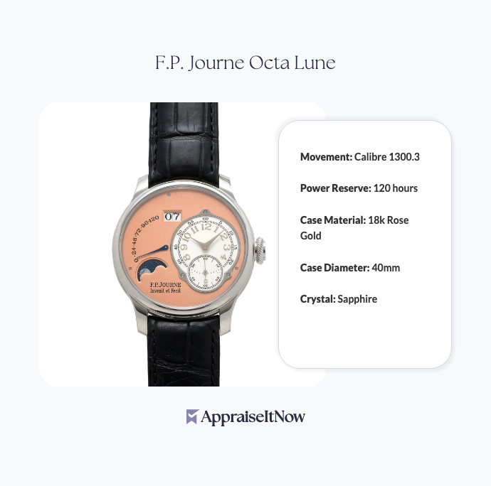 Facts of an F.P. Journe Octa Lune