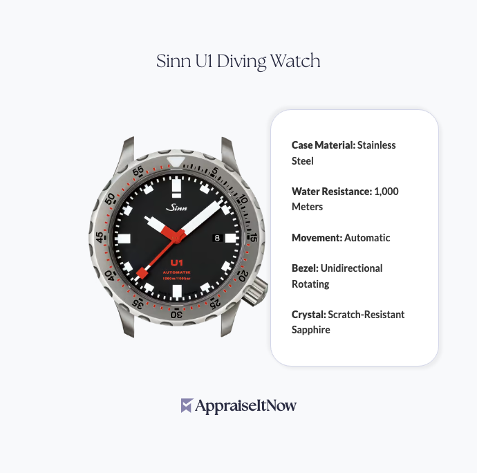 Facts of a Sinn U1 Diving Watch