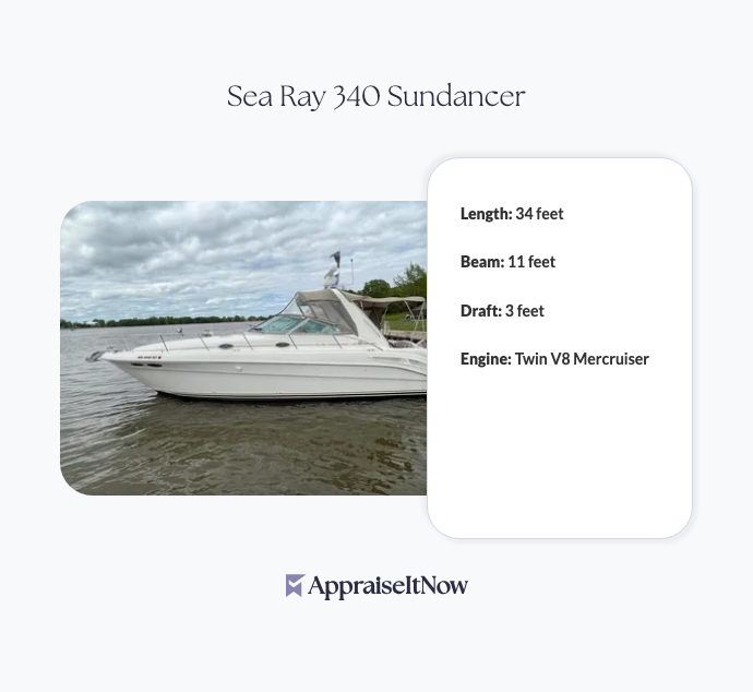 Facts of a Sea Ray 340 Sundancer